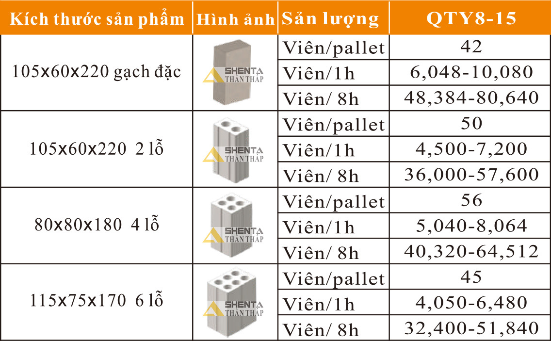 制磚機,神塔機械,神塔磚機,磚機,廣西磚機,神塔