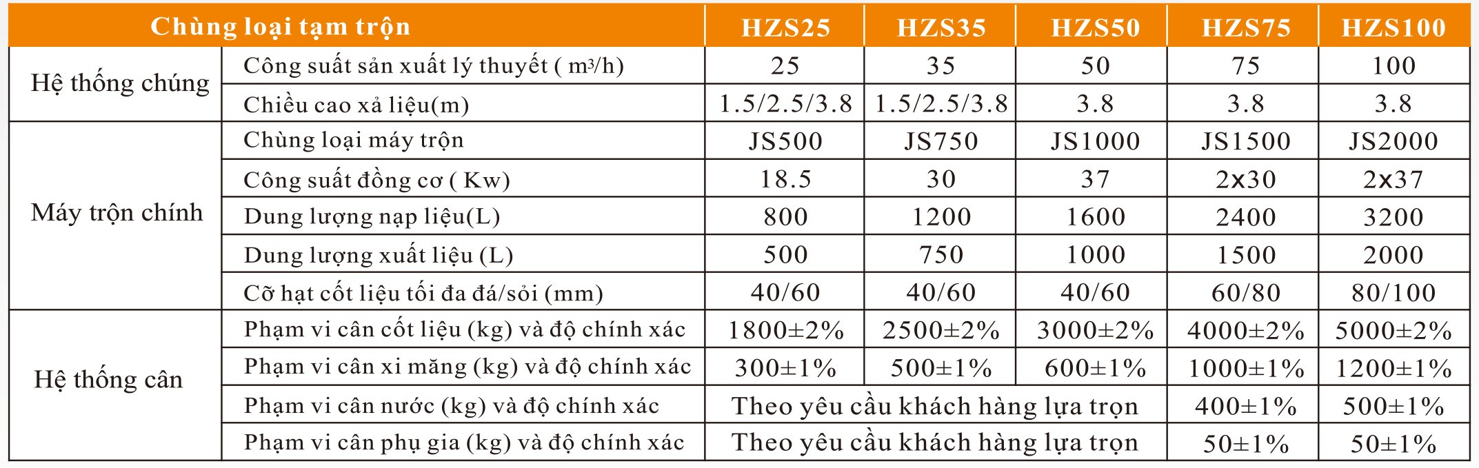 制磚機,神塔機械,神塔磚機,磚機,廣西磚機,神塔